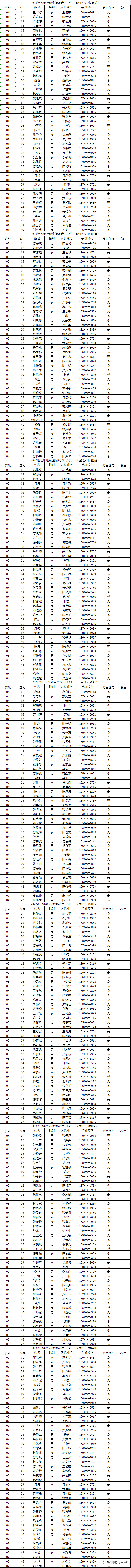 ZЌW2022꼉ע̼rʾ