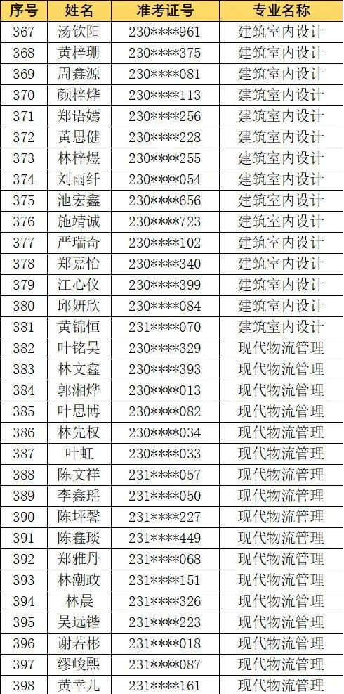 <a href=http://www.tjsxht.com/school-406/ target=_blank class=infotextkey>Q(mo)I(y)ЌW(xu)У</a>2023(j)ꌣa(b)