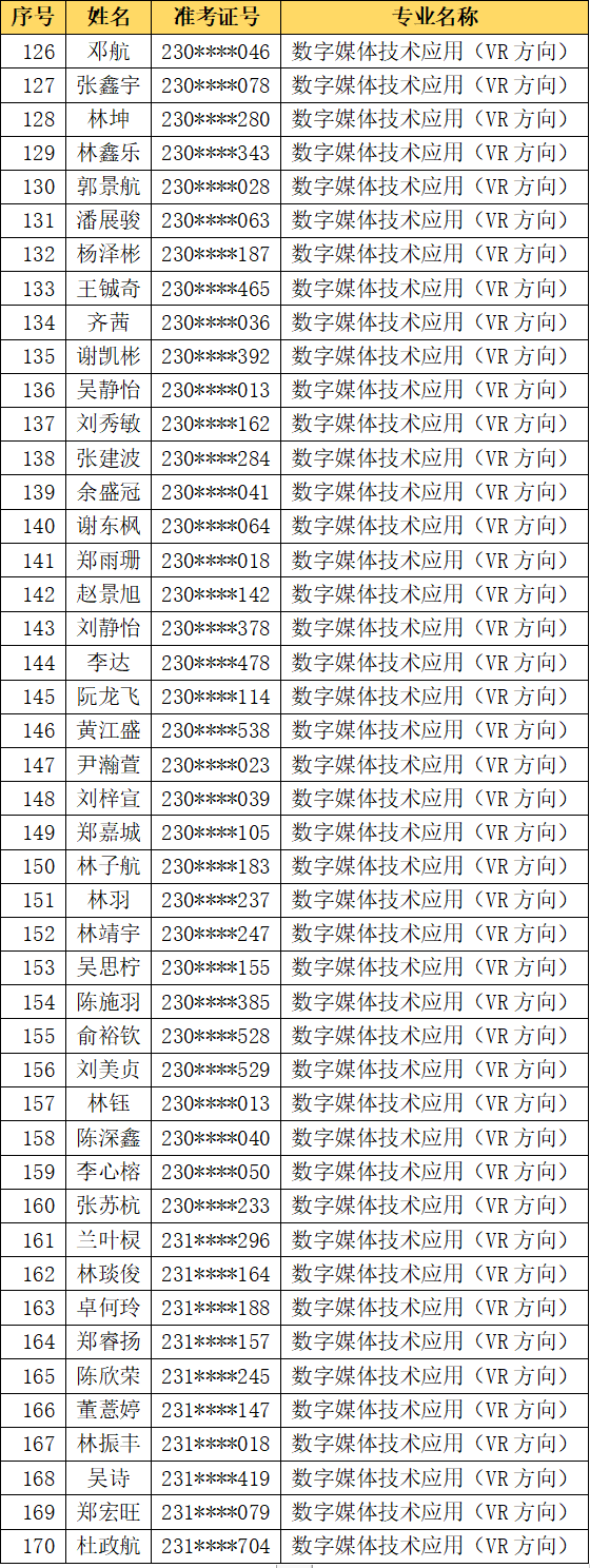<a href=http://www.tjsxht.com/school-406/ target=_blank class=infotextkey>QIЌWУ</a>2023ꌣ
