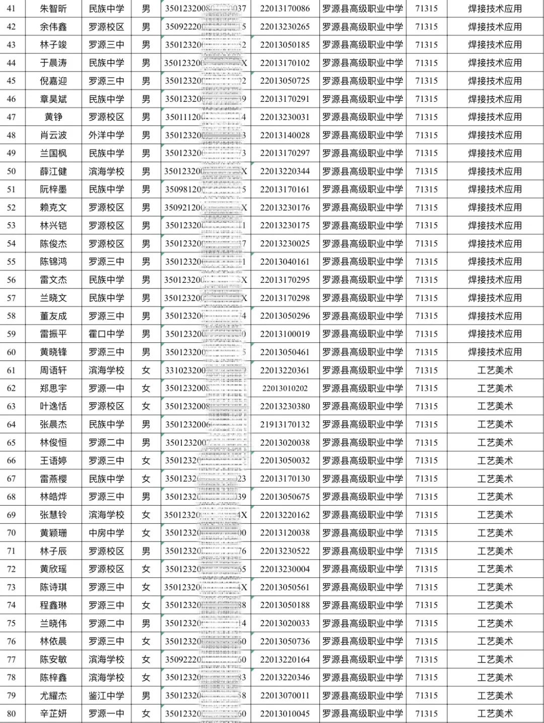 <a href=http://www.tjsxht.com/school-482/ target=_blank class=infotextkey>_Դh߼IЌW</a>2023ꡰzo;oȱIMȡ
