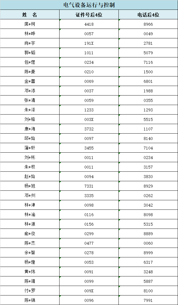 2024<a href=http://www.tjsxht.com/school-357/ target=_blank class=infotextkey>I(y)W(xu)У</a>ݵ؅^(q)ꌣ(zhun)ȡr