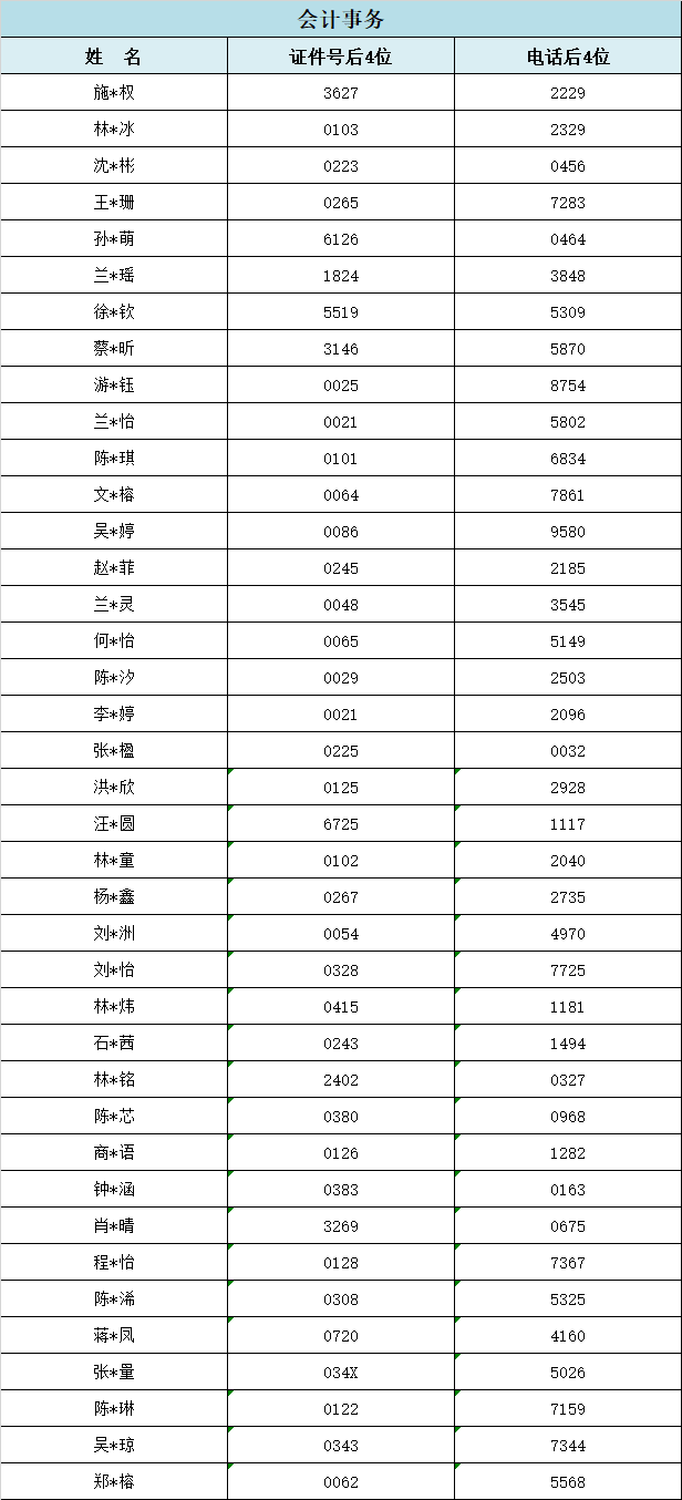 2024<a href=http://www.tjsxht.com/school-357/ target=_blank class=infotextkey>I(y)W(xu)У</a>ݵ؅^(q)ꌣ(zhun)ȡr