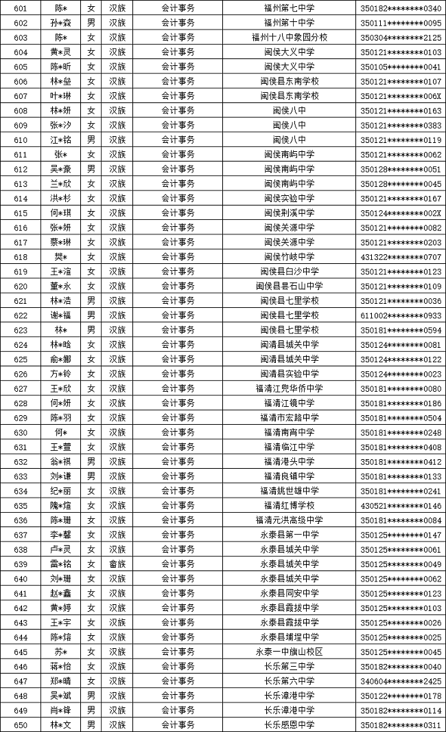 ʡ]늌W(xu)У2024긣ꌣȡ