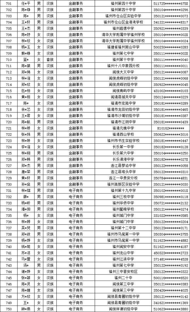 ʡ]늌W(xu)У2024긣ꌣȡ