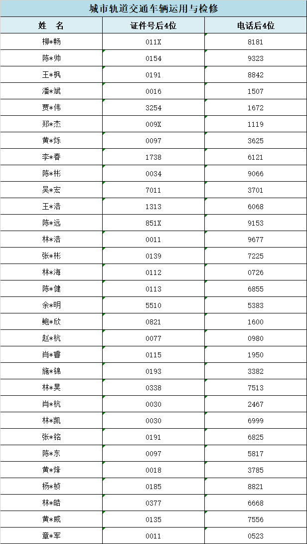 2024<a href=http://www.tjsxht.com/school-357/ target=_blank class=infotextkey>I(y)W(xu)У</a>ݵ؅^(q)ꌣ(zhun)ȡr