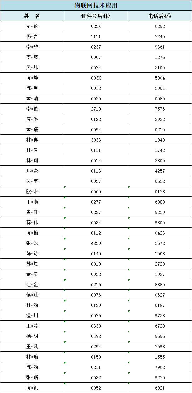 2024<a href=http://www.tjsxht.com/school-357/ target=_blank class=infotextkey>I(y)W(xu)У</a>ݵ؅^(q)ꌣ(zhun)ȡr