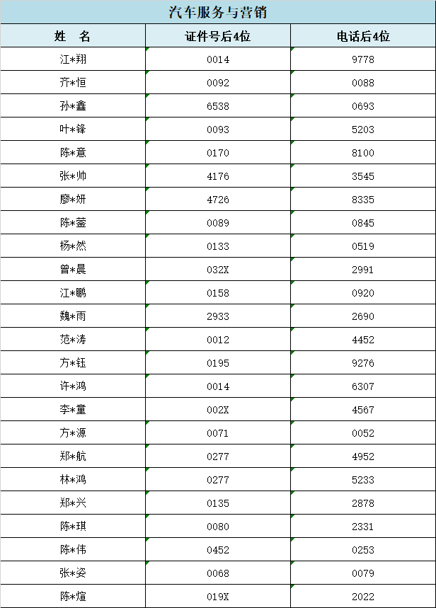 2024<a href=http://www.tjsxht.com/school-357/ target=_blank class=infotextkey>I(y)W(xu)У</a>ݵ؅^(q)ꌣ(zhun)ȡr