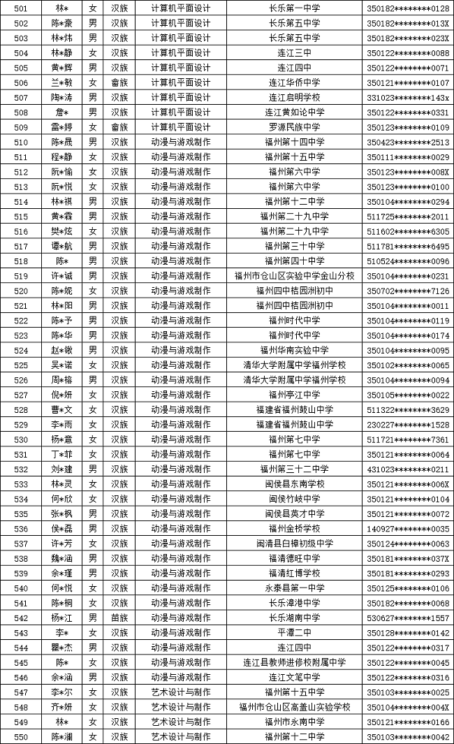 ʡ]늌W(xu)У2024긣ꌣȡ