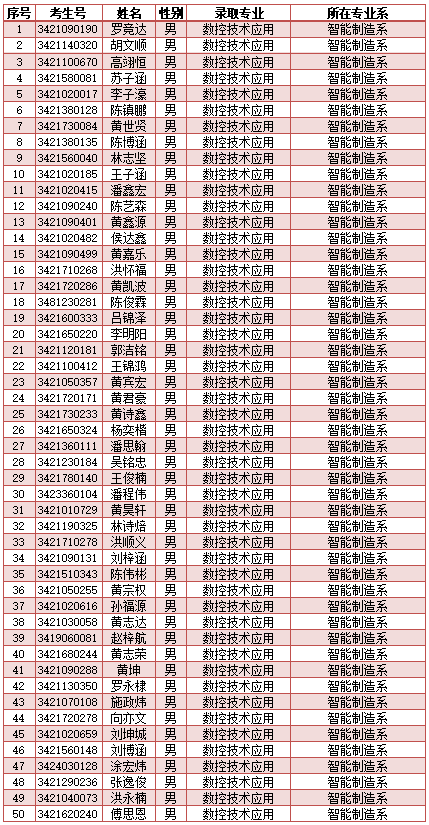 <a href=http://www.tjsxht.com/school-417/ target=_blank class=infotextkey>ϰйI(y)WУ</a>2024ꌣȡ