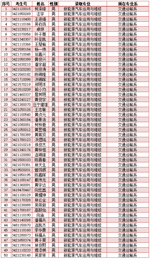 <a href=http://www.tjsxht.com/school-417/ target=_blank class=infotextkey>ϰйI(y)WУ</a>2024ꌣȡ
