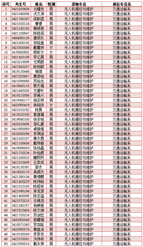 <a href=http://www.tjsxht.com/school-417/ target=_blank class=infotextkey>ϰйI(y)WУ</a>2024ꌣȡ