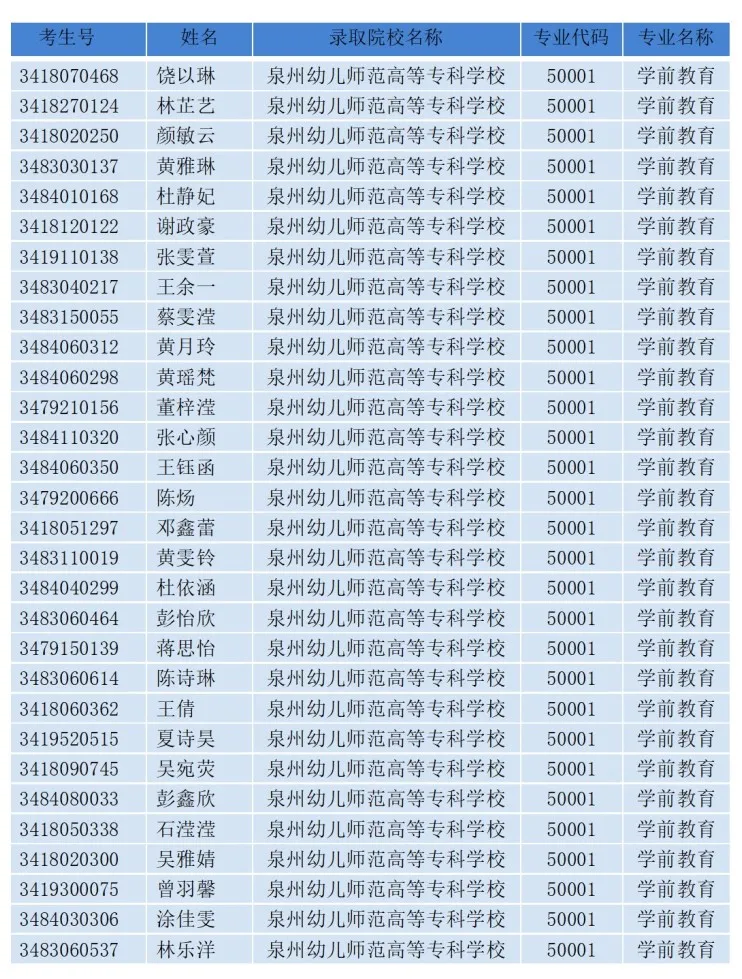 ʡ<a href=http://www.tjsxht.com/school-330/ target=_blank class=infotextkey>ȪASIЌWУ</a>2024ꌣȡ