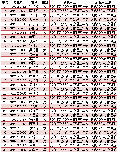 <a href=http://www.tjsxht.com/school-417/ target=_blank class=infotextkey>ϰйI(y)W(xu)У</a>2024ꌣȡ