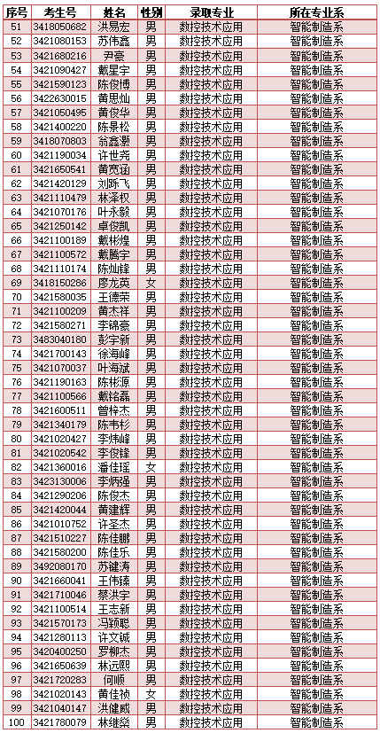 <a href=http://www.tjsxht.com/school-417/ target=_blank class=infotextkey>ϰйI(y)WУ</a>2024ꌣȡ