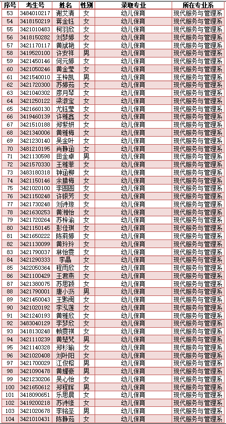 <a href=http://www.tjsxht.com/school-417/ target=_blank class=infotextkey>ϰйI(y)WУ</a>2024ꌣȡ