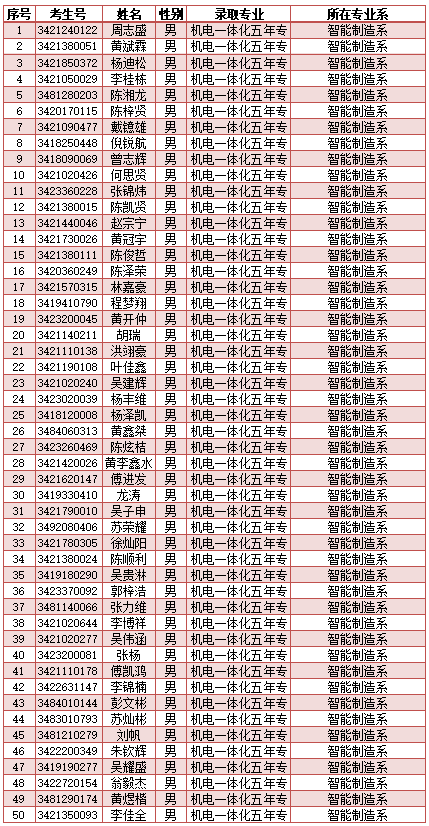 <a href=http://www.tjsxht.com/school-417/ target=_blank class=infotextkey>ϰйI(y)W(xu)У</a>2024ꌣȡ