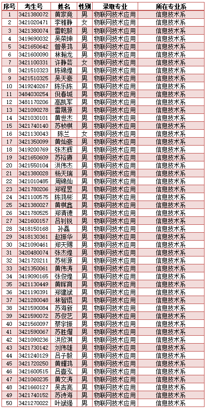 <a href=http://www.tjsxht.com/school-417/ target=_blank class=infotextkey>ϰйI(y)WУ</a>2024ꌣȡ