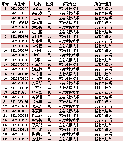 <a href=http://www.tjsxht.com/school-417/ target=_blank class=infotextkey>ϰйI(y)WУ</a>2024ꌣȡ