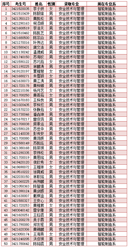 <a href=http://www.tjsxht.com/school-417/ target=_blank class=infotextkey>ϰйI(y)WУ</a>2024ꌣȡ