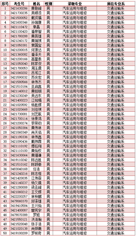 <a href=http://www.tjsxht.com/school-417/ target=_blank class=infotextkey>ϰйI(y)WУ</a>2024ꌣȡ