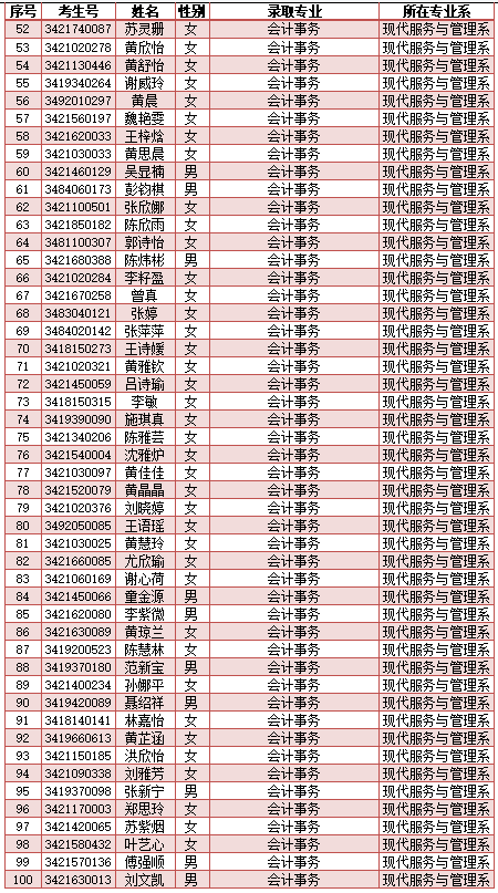 <a href=http://www.tjsxht.com/school-417/ target=_blank class=infotextkey>ϰйI(y)WУ</a>2024ꌣȡ