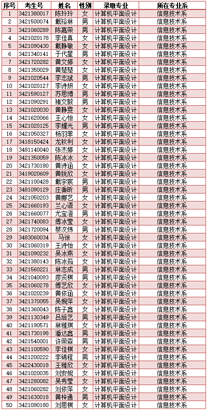 <a href=http://www.tjsxht.com/school-417/ target=_blank class=infotextkey>ϰйI(y)WУ</a>2024ꌣȡ