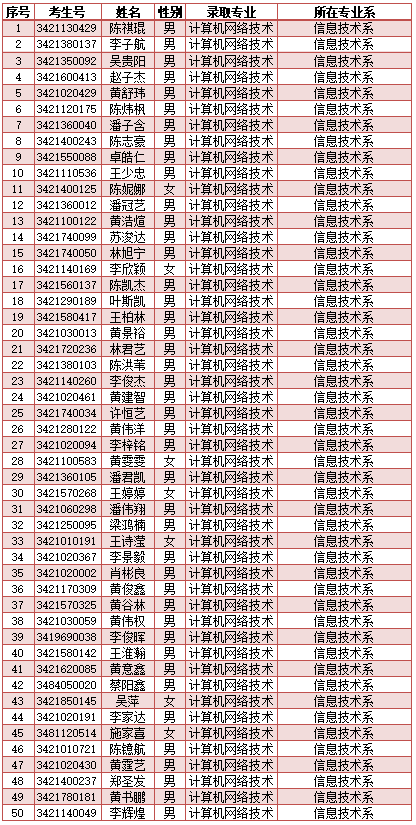 <a href=http://www.tjsxht.com/school-417/ target=_blank class=infotextkey>ϰйI(y)WУ</a>2024ꌣȡ