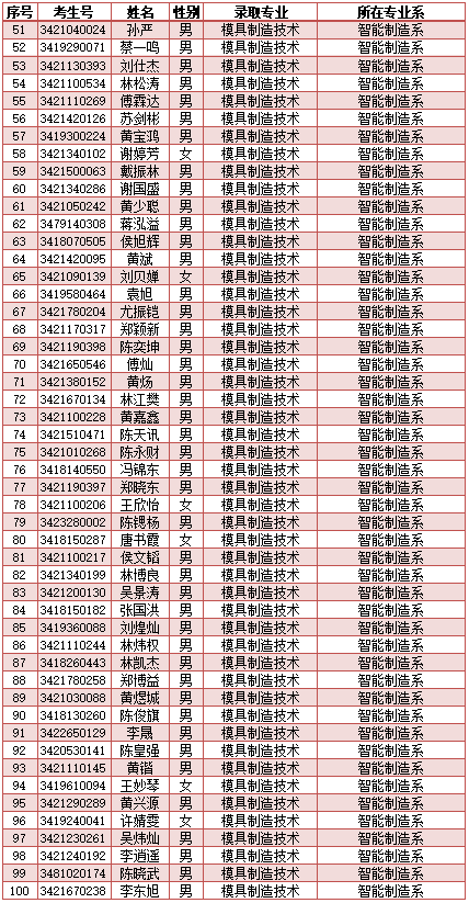 <a href=http://www.tjsxht.com/school-417/ target=_blank class=infotextkey>ϰйI(y)WУ</a>2024ꌣȡ