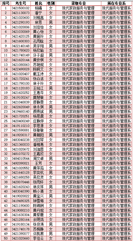 <a href=http://www.tjsxht.com/school-417/ target=_blank class=infotextkey>ϰйI(y)WУ</a>2024ꌣȡ