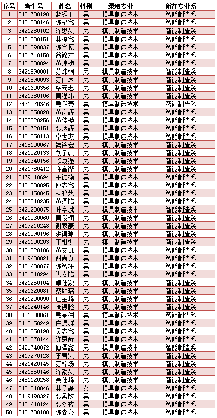 <a href=http://www.tjsxht.com/school-417/ target=_blank class=infotextkey>ϰйI(y)WУ</a>2024ꌣȡ