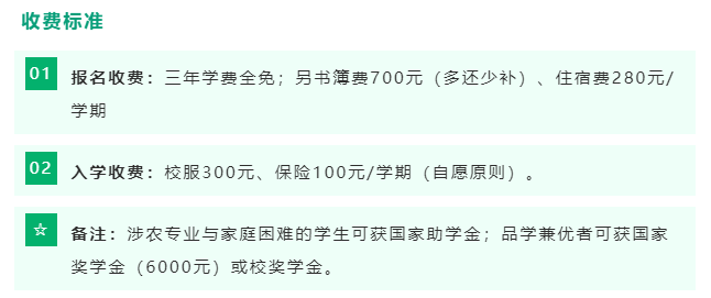 福鼎職業(yè)中專學(xué)校2022年收費(fèi)標(biāo)準(zhǔn)