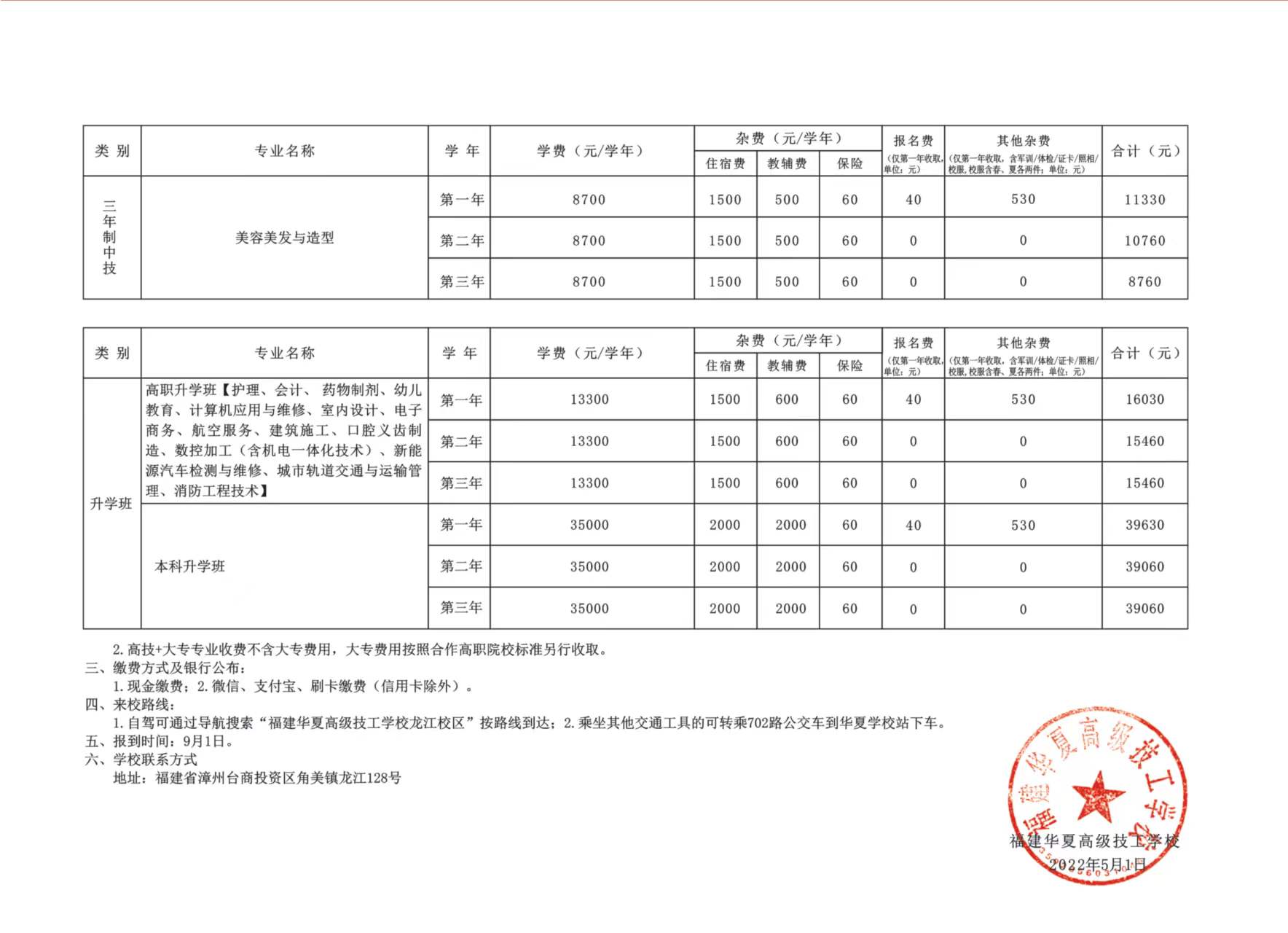 福建華夏高級(jí)技工學(xué)校三年制收費(fèi)