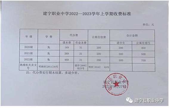 建寧縣職業(yè)中學(xué)收費(fèi)標(biāo)準(zhǔn)