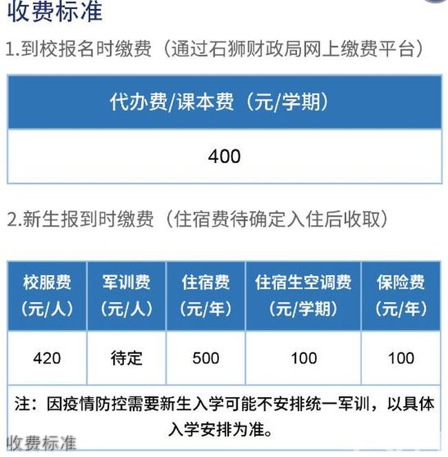 2023年<a href=http://www.tjsxht.com/school-441/ target=_blank class=infotextkey>石獅鵬山工貿(mào)學(xué)校</a>收費(fèi)標(biāo)準(zhǔn)