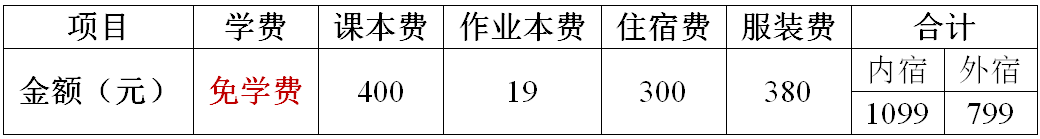 ƽI(y)ЌW(xu)У2023M(fi)(bio)(zhn)