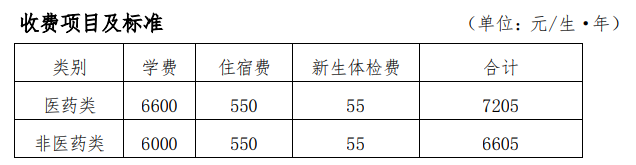 2023<a href=http://www.tjsxht.com/school-544/ target=_blank class=infotextkey>﹤IgWԺ</a>M˜