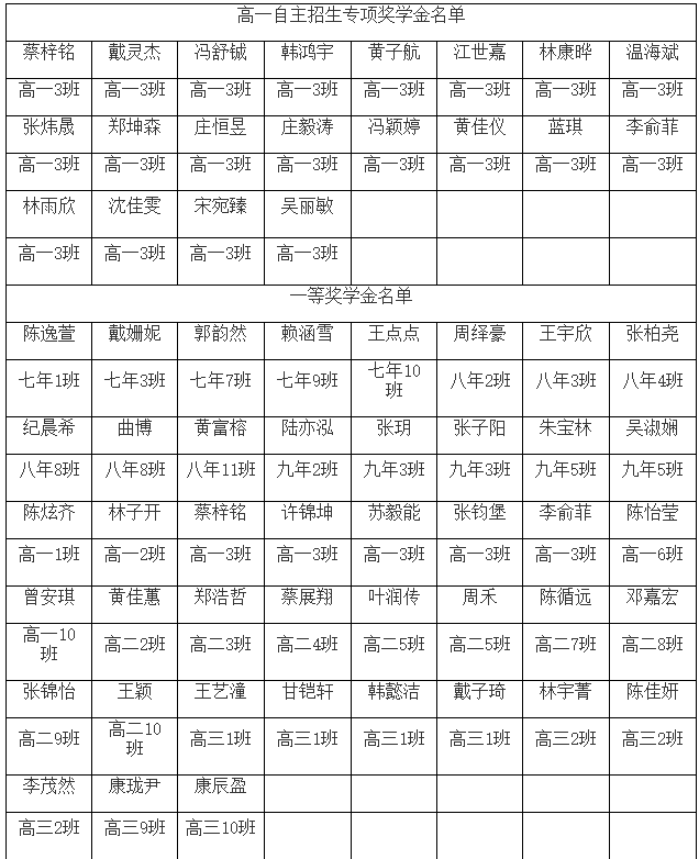 20182019WꪄWô