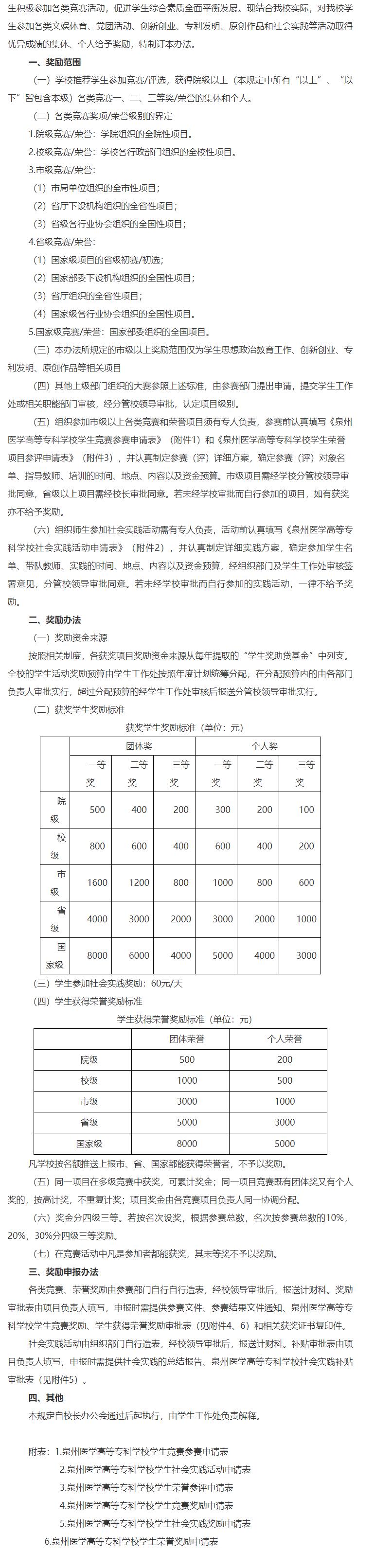 <a href=http://www.tjsxht.com/school-462/ target=_blank class=infotextkey>泉州醫(yī)學(xué)高等專科學(xué)校</a>各類學(xué)生活動(dòng)獎(jiǎng)勵(lì)辦法