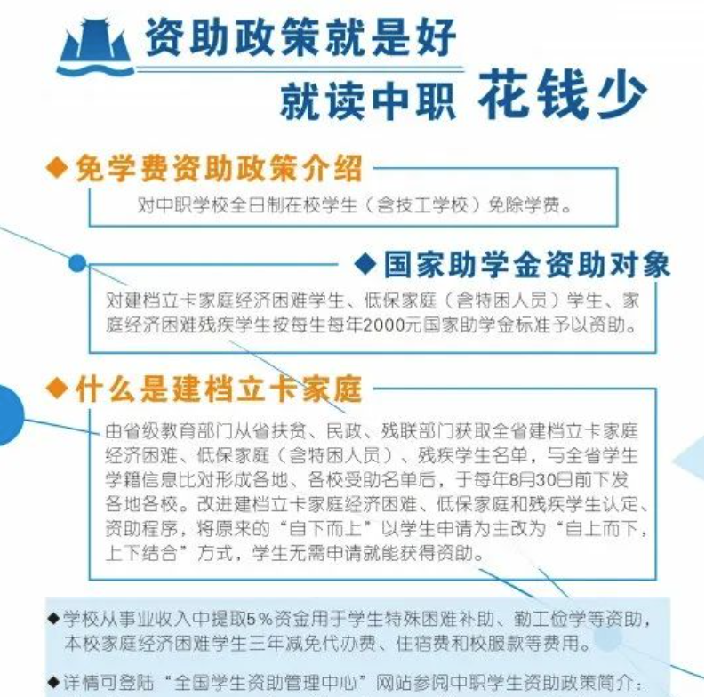 東山島職業中專學校獎助政策