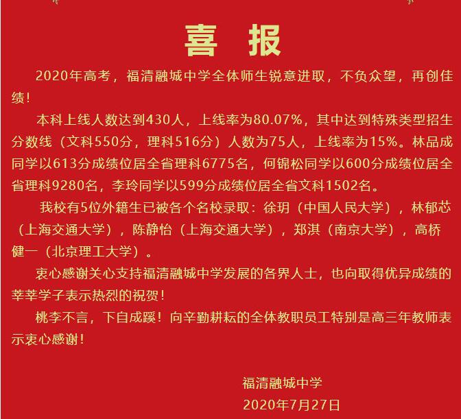 2020屆高三年高考喜報
