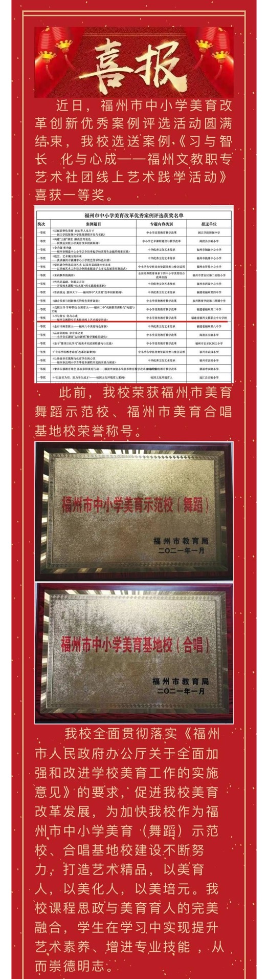 喜報 熱烈祝賀 <a href=http://www.tjsxht.com/school-432/ target=_blank class=infotextkey>福州文教職業中專學校</a>獲福州市中小學美育改革創新優秀案例評選活動一等獎