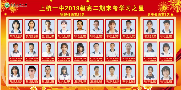 為榜樣喝彩 育桃李芬芳 ——上杭一中高二年級第一學期表揚大會暨開學工作布置會