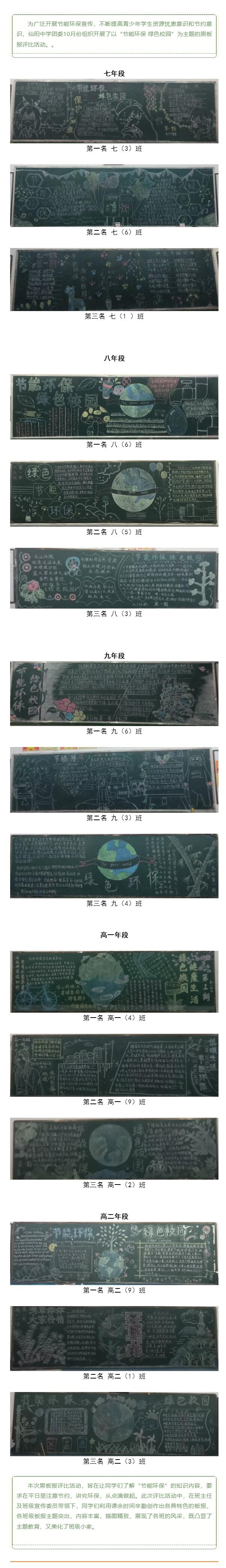 仙陽中開展“節能環保 綠色校園”主題黑板報評比活動
