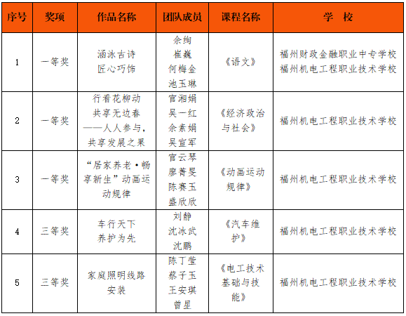 ̌W | ϲףR<a href=http://www.tjsxht.com/school-430/ target=_blank class=infotextkey>ݙC늹IgWУ</a>̎2022긣н̎̌Wِϲ@ѿ~~~