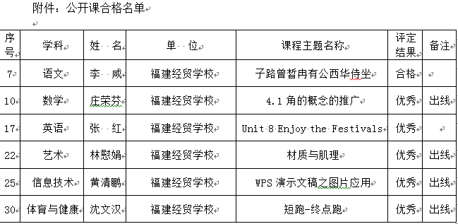 <a href=http://www.tjsxht.com/school-358/ target=_blank class=infotextkey>QWУ</a>̎ӏdֱ̌WУ_n