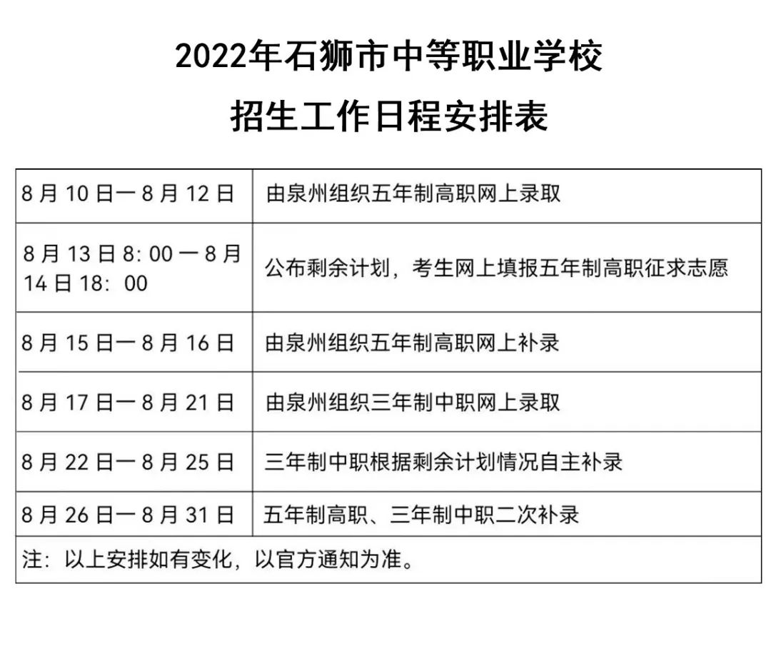 <a href=http://www.tjsxht.com/school-441/ target=_blank class=infotextkey>石獅鵬山工貿學校</a>關于招生錄取溫馨提示