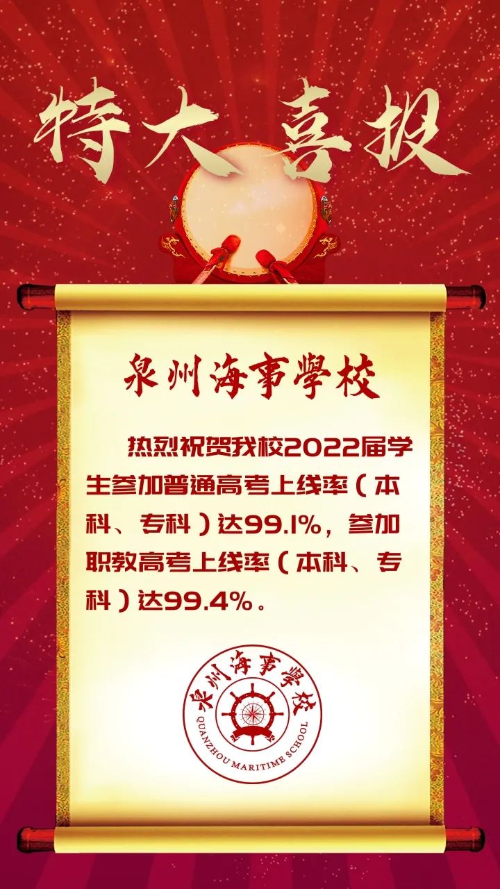 看學(xué)子龍門騰躍、喜海事再創(chuàng)輝煌--<a href=http://www.tjsxht.com/school-3207/ target=_blank class=infotextkey>泉州海事學(xué)校</a>學(xué)子與家長(zhǎng)的部分感謝信