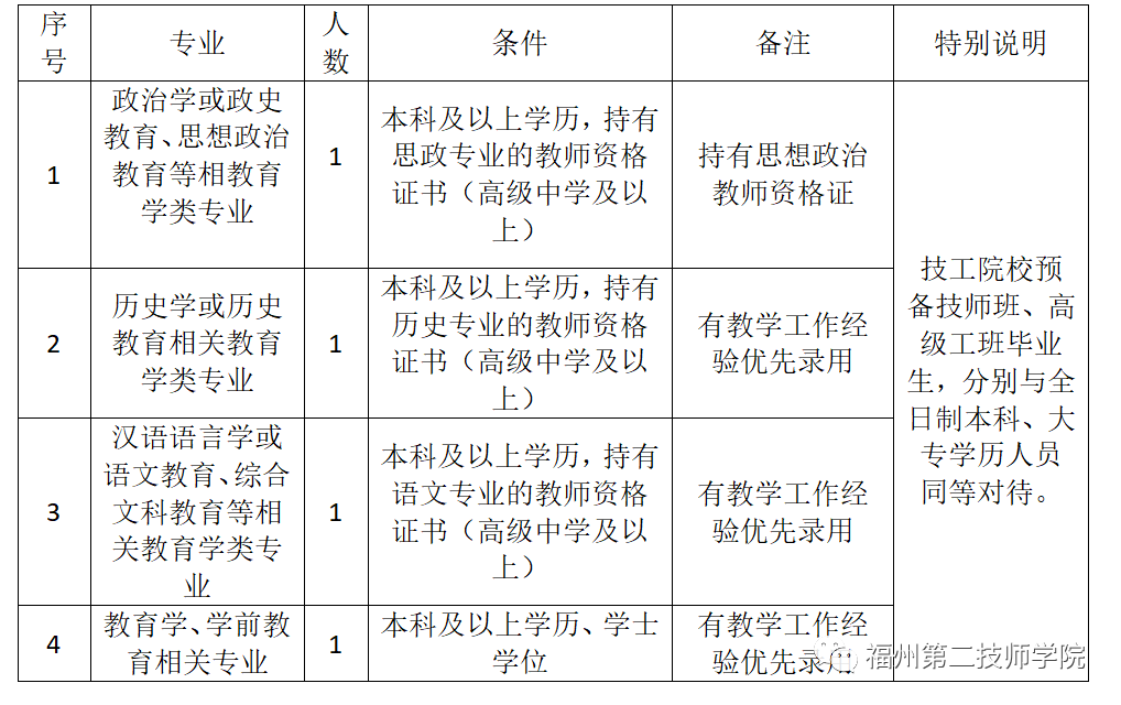 <a href=http://www.tjsxht.com/school-533/ target=_blank class=infotextkey>ݵڶW(xu)Ժ</a>ƸI(y)̎Ĺ