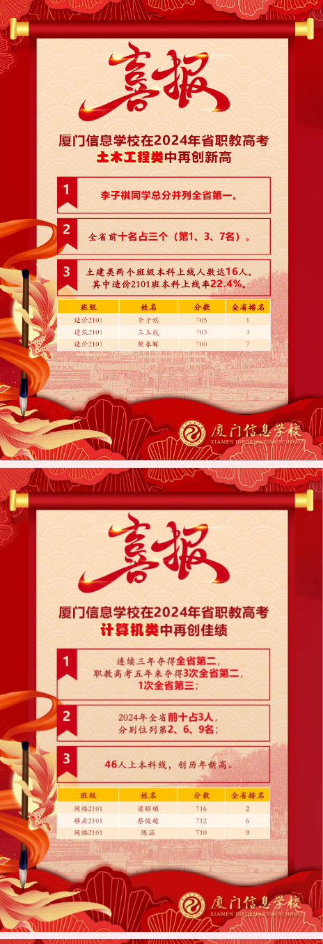<a href=http://www.tjsxht.com/school-562/ target=_blank class=infotextkey>BTϢWУ</a>