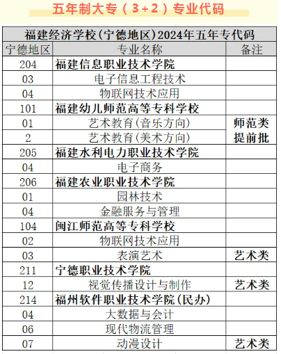 2024ꌎµ؅^־Ըaꌣ